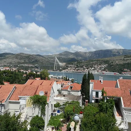 Adria And Ντουμπρόβνικ