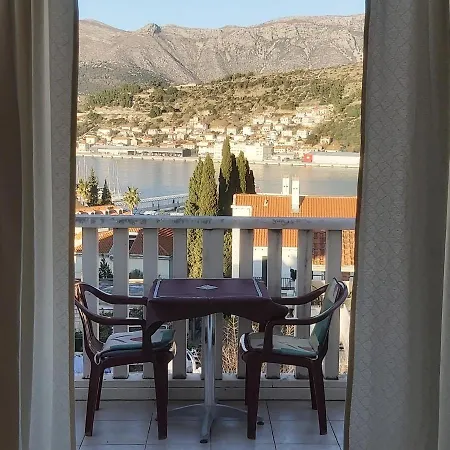 Adria And Ντουμπρόβνικ